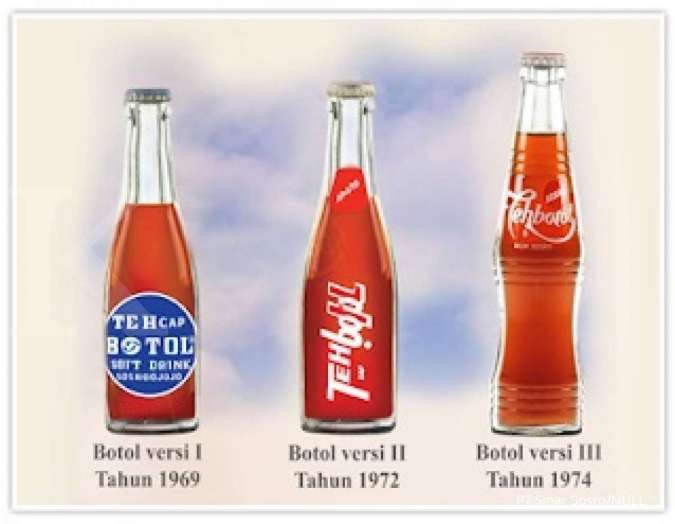 Sejarah Teh Botol Sosro
